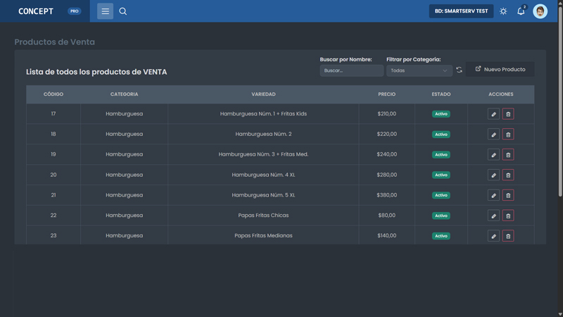 Gestión de Artículos o Servicios