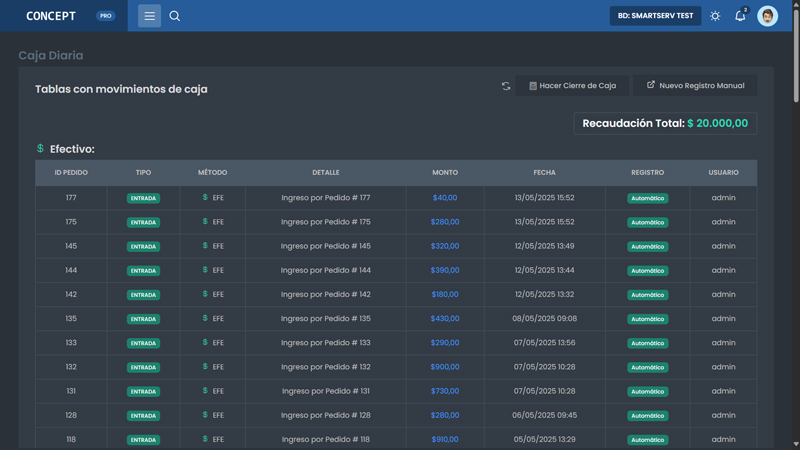 Control de Caja Diaria